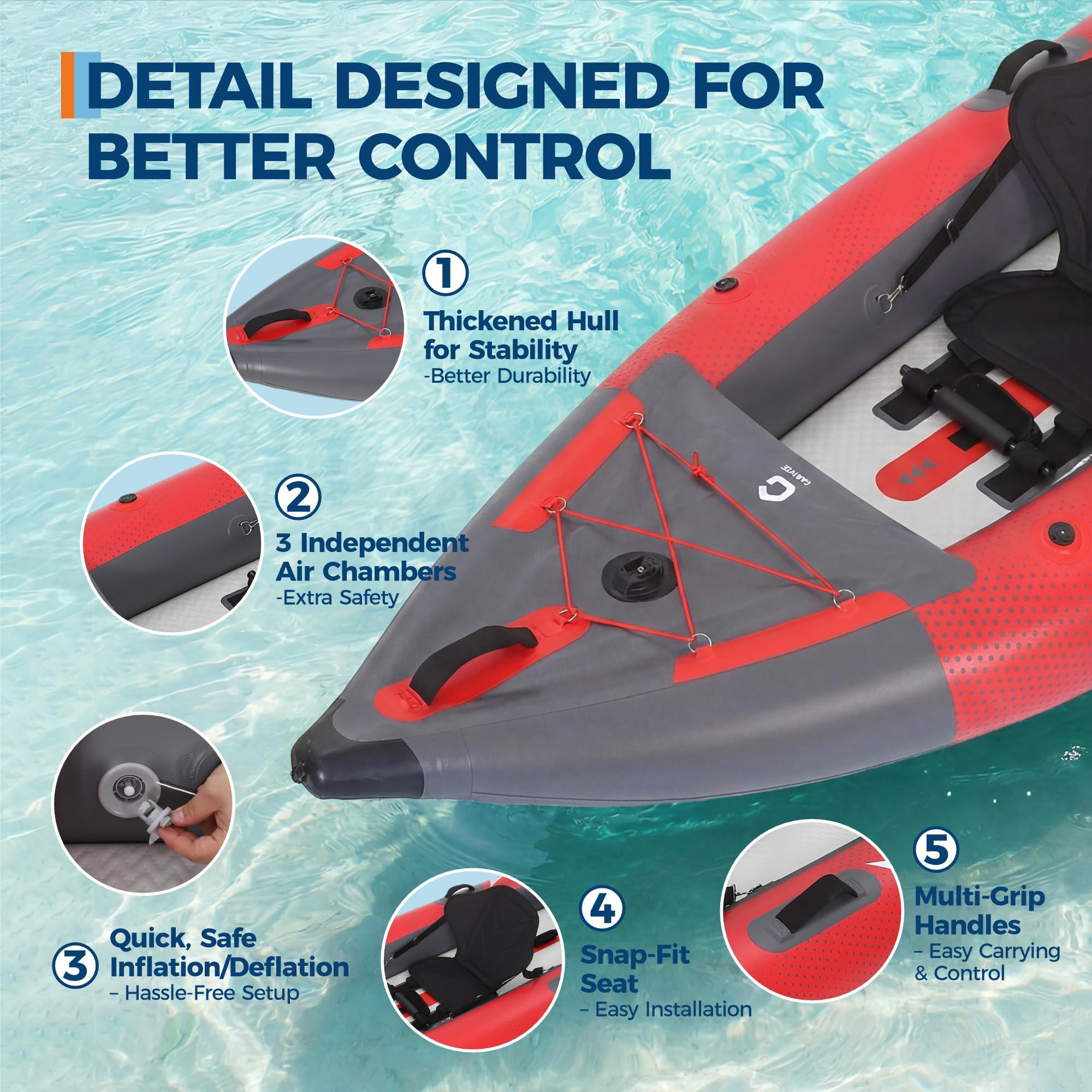 2 Person Inflatable Kayak 12.5 – Fishing Kayak Seat Bewertung und Preis